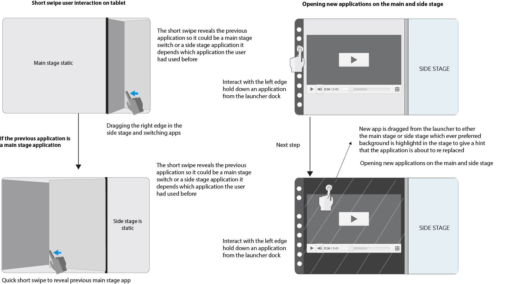 Tablet-mode2s
