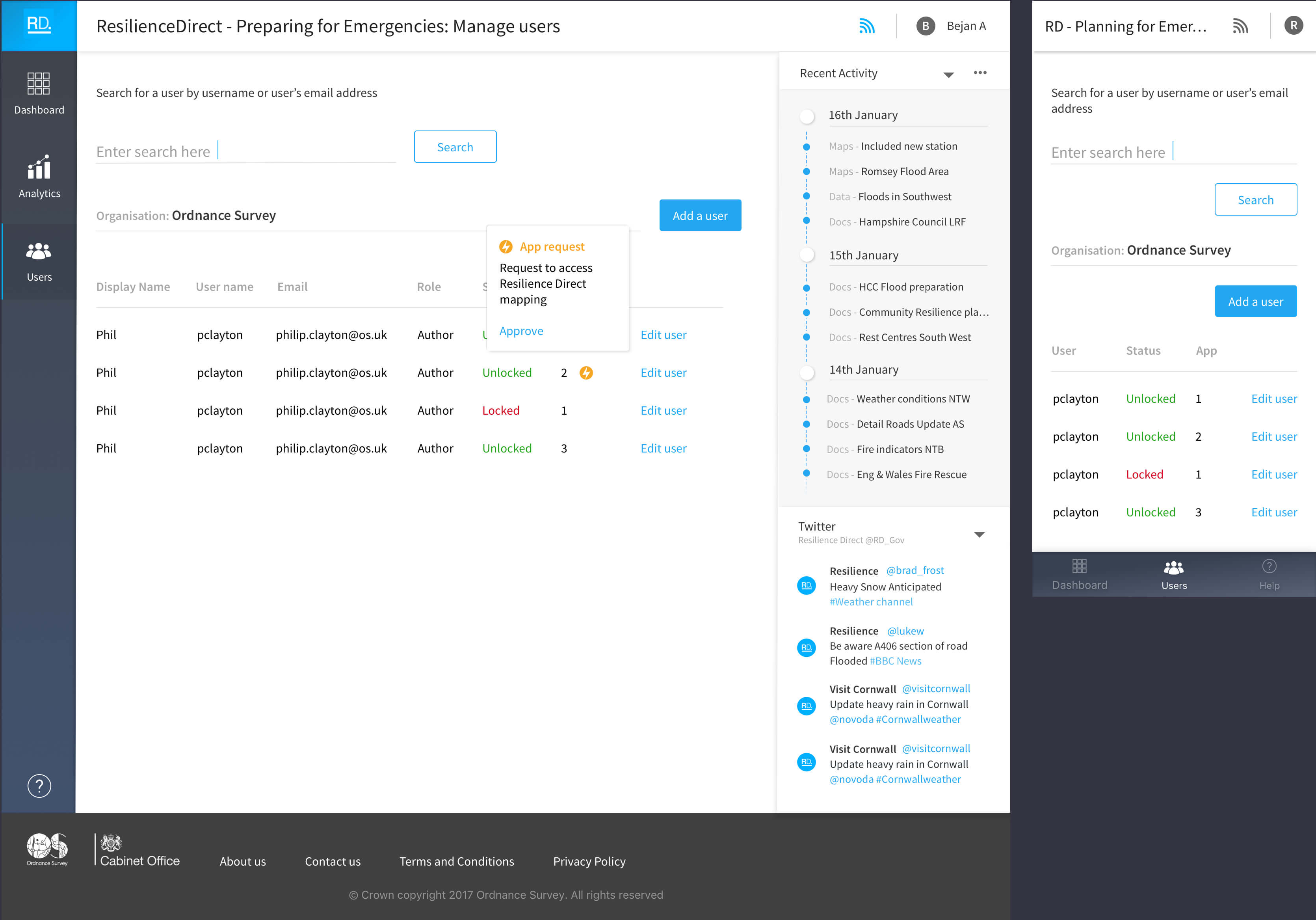 User-permissions