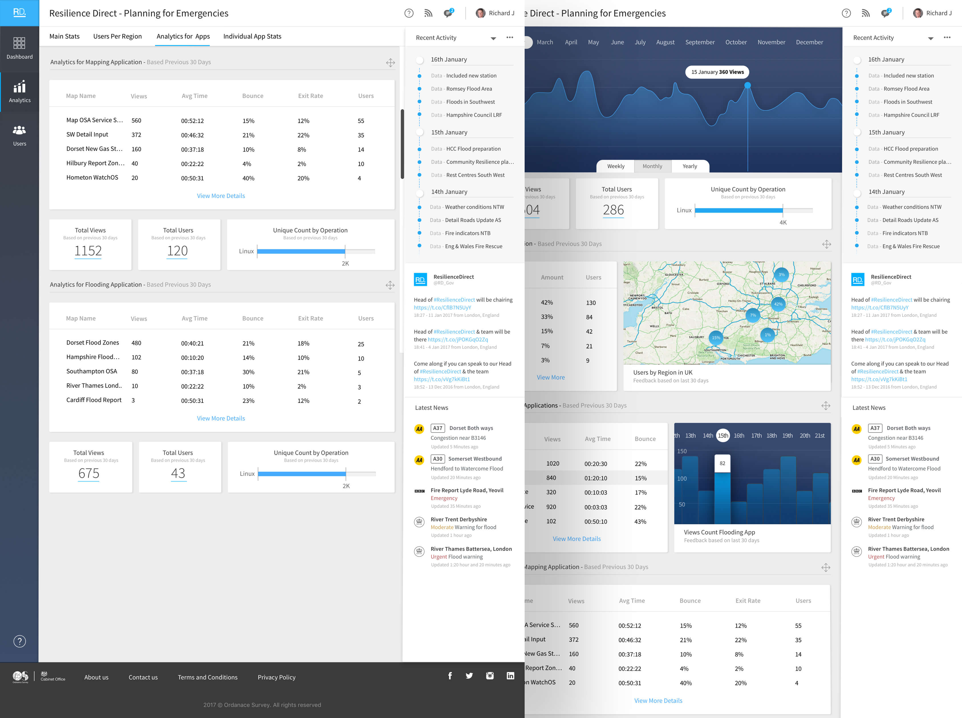 analytics-website-a (2)