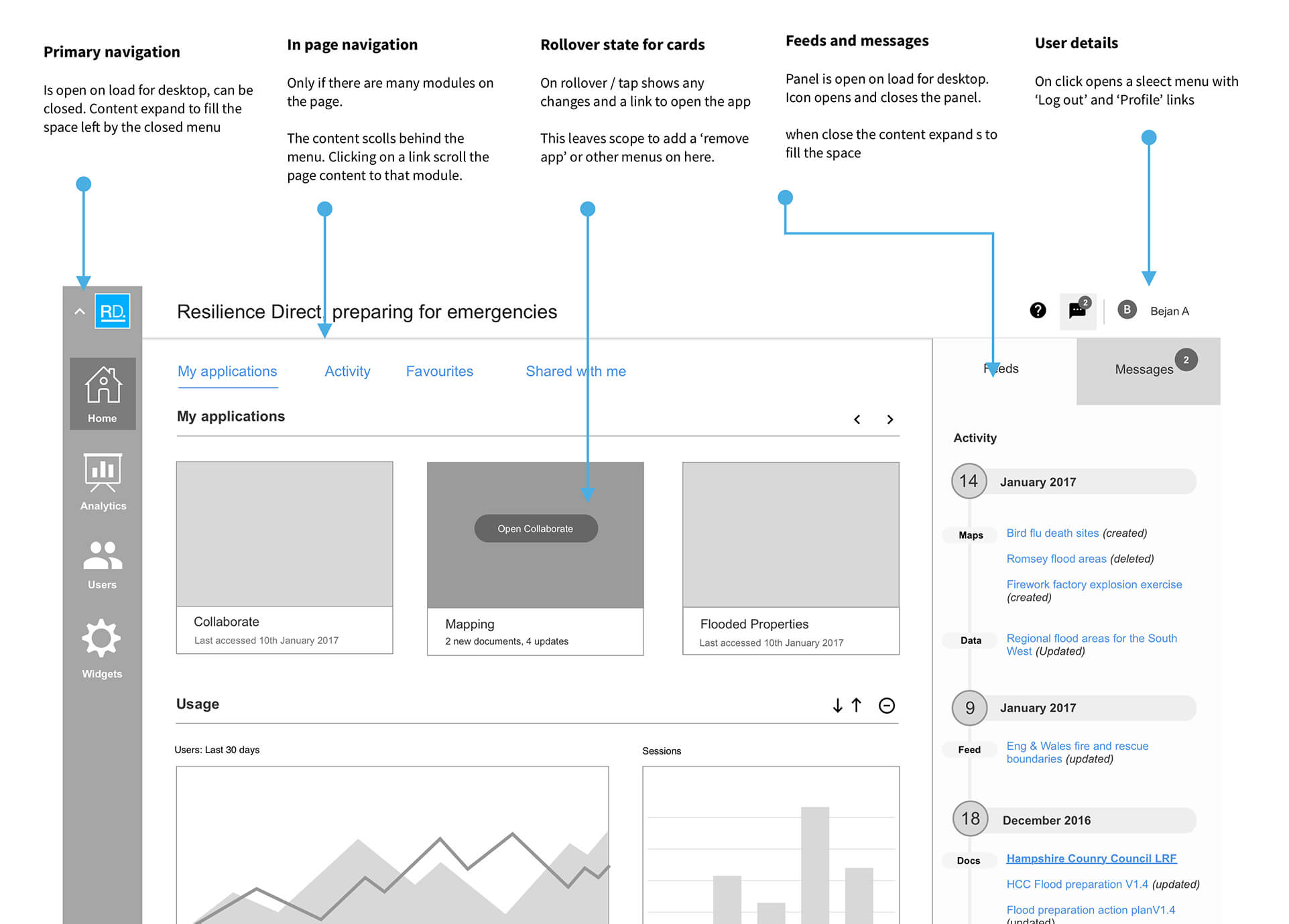 wireframes-1-a