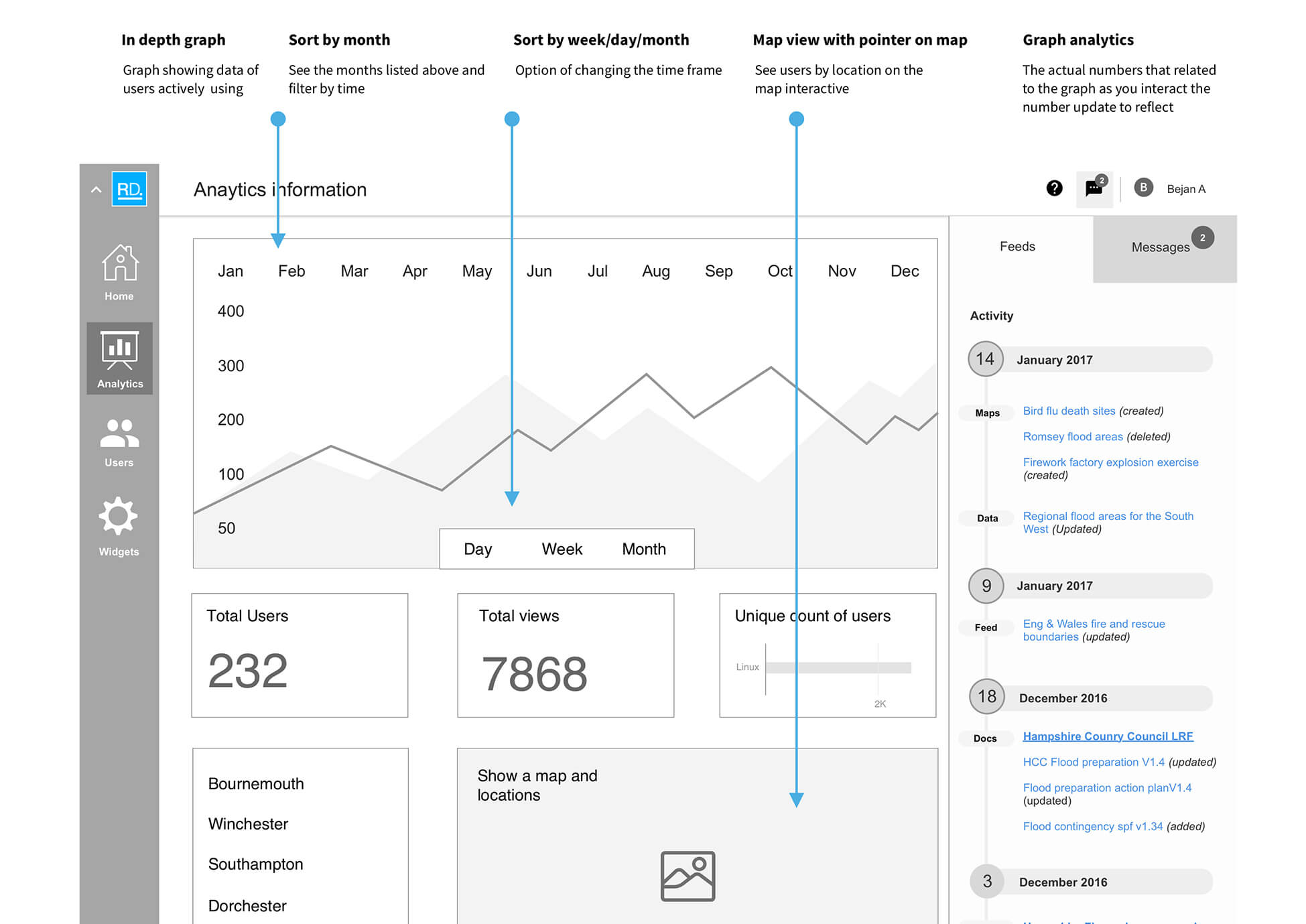 wireframes-2-a