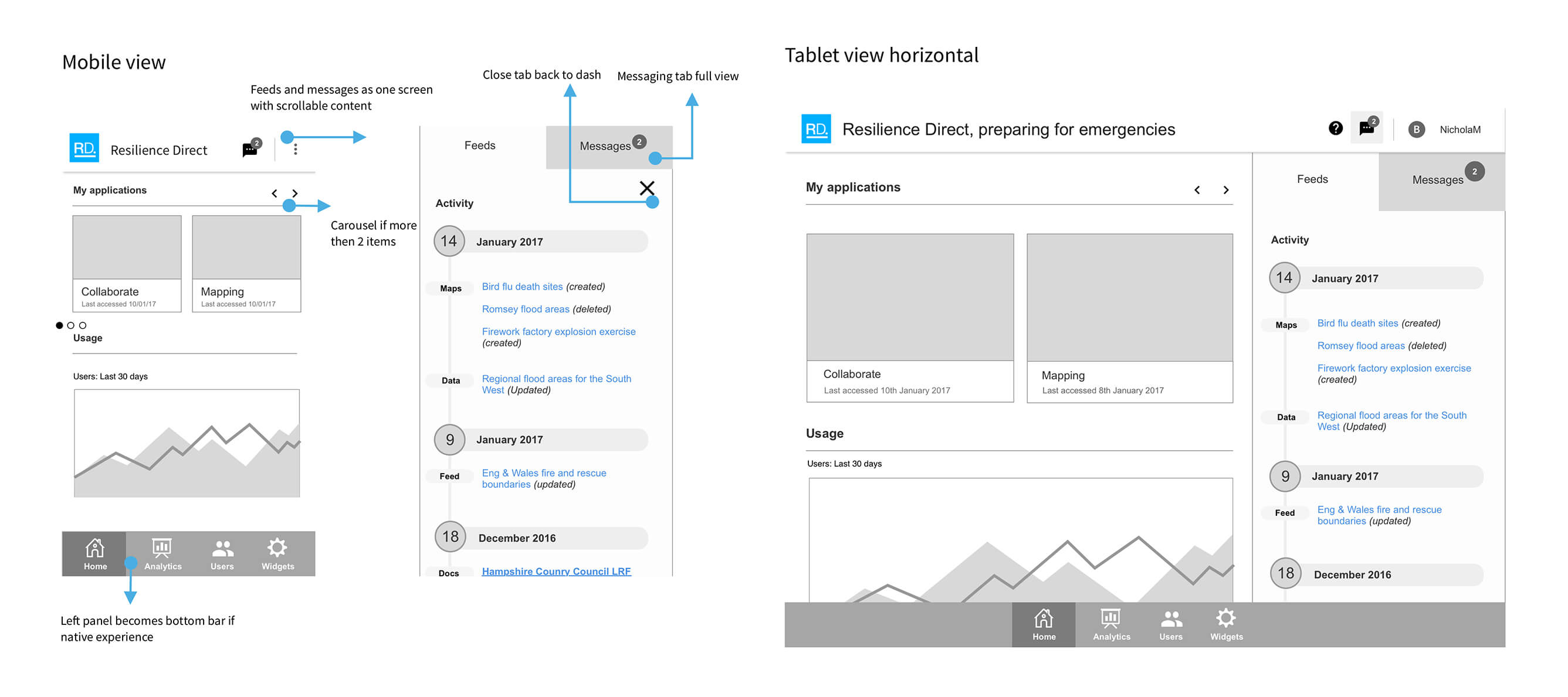 wireframes-3a