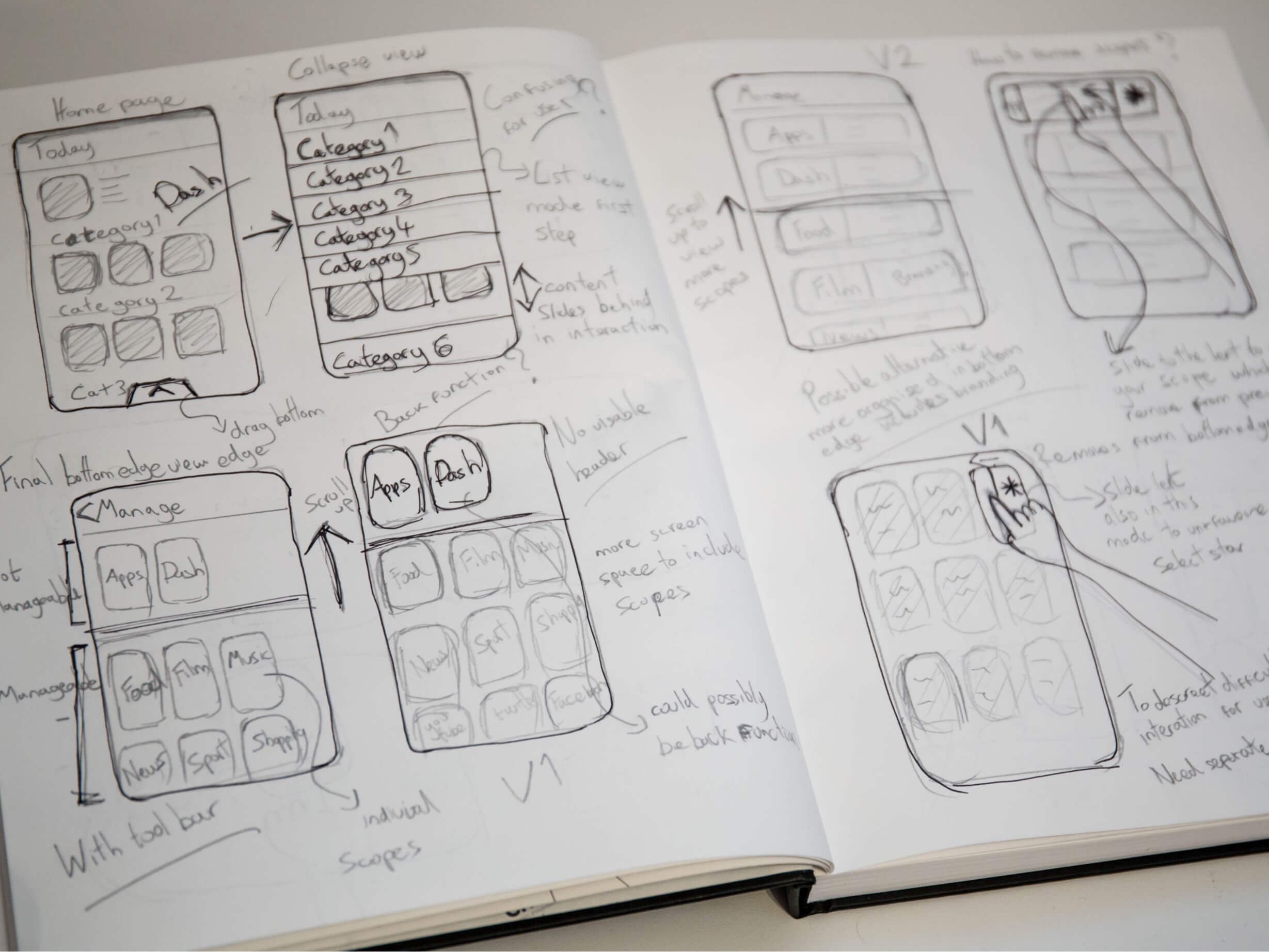 1-planning (1)