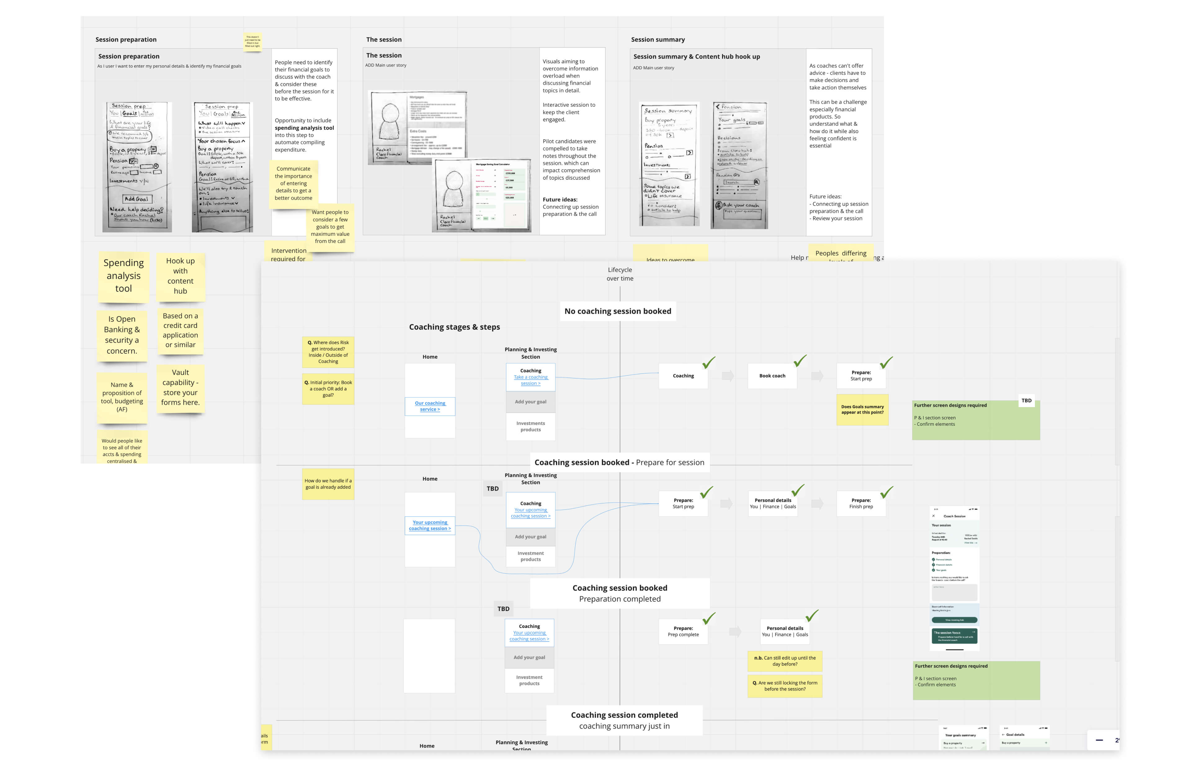 coaching-ideas