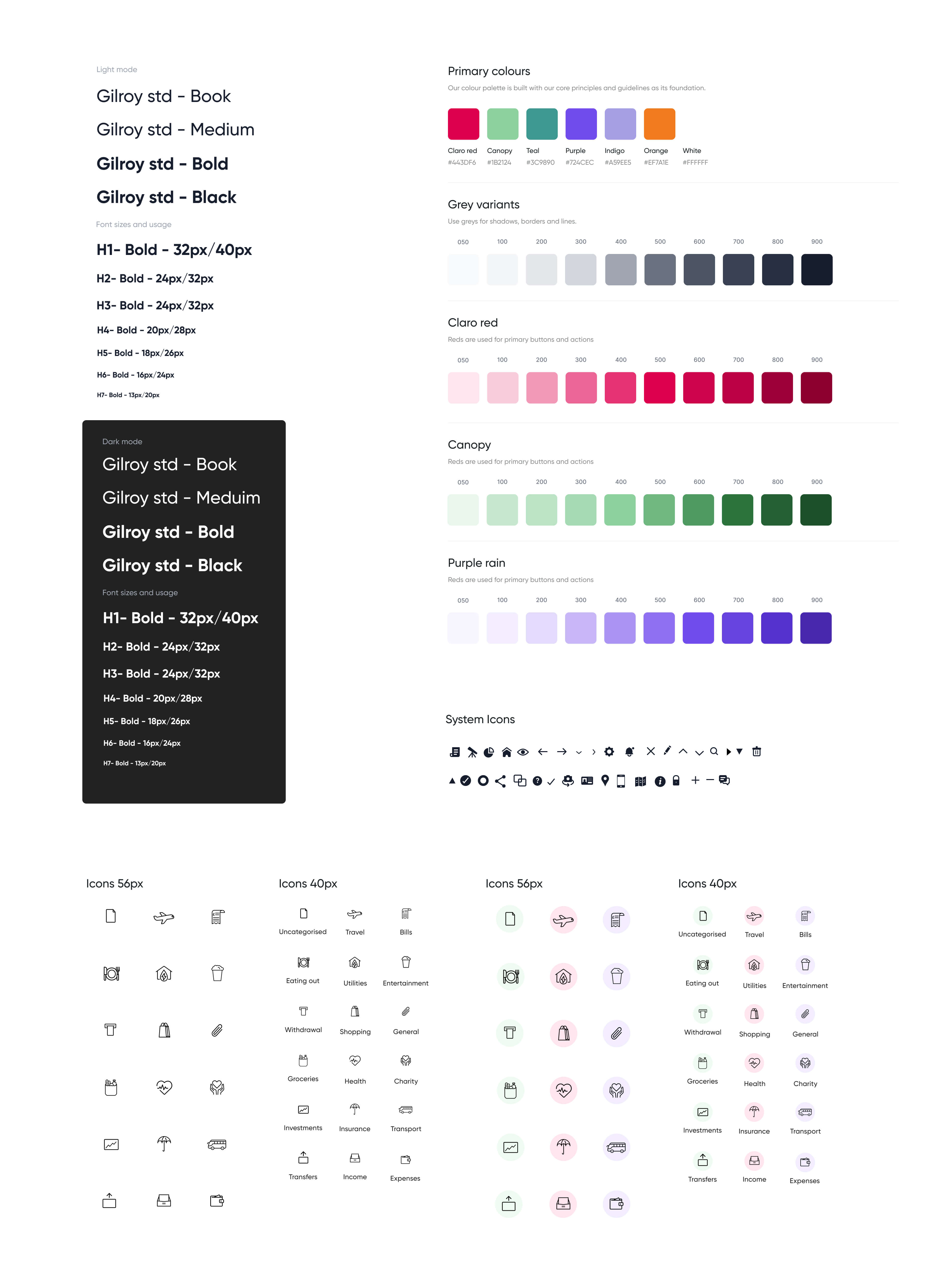 sstyle-guide