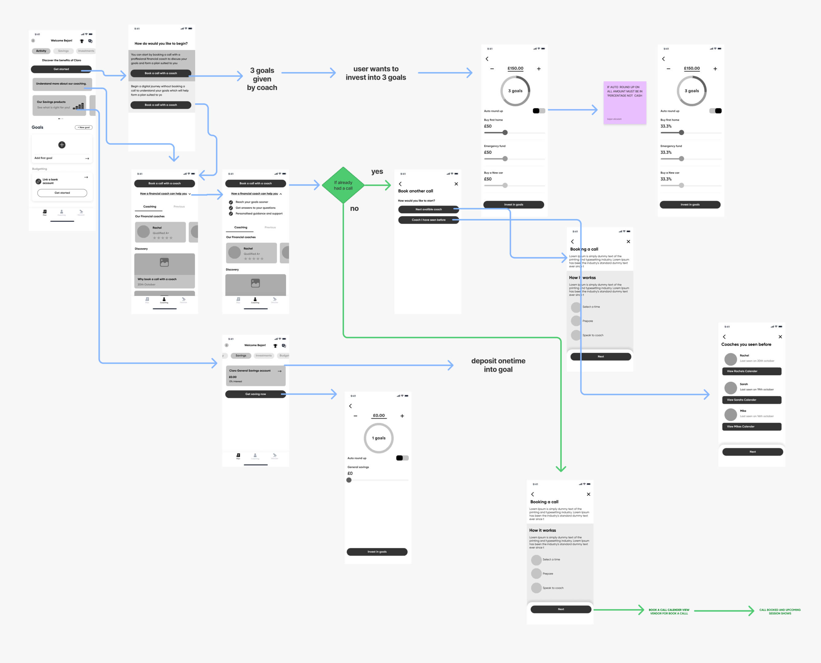 wireframing-1